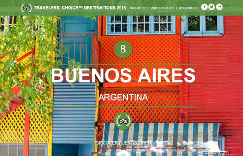 Buenos Aires, la 8º ciudad preferida por turistas de todo el mundo

 

 
