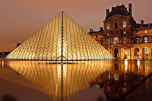 ¿Cuál es el museo más visitado del mundo?