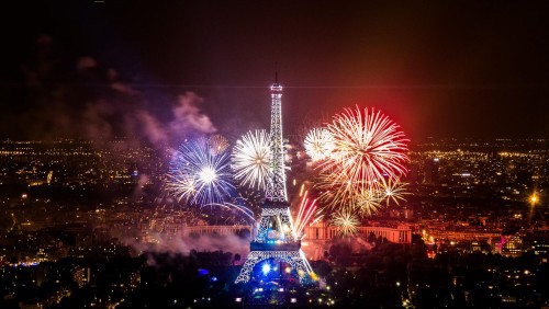 Como será el Día de la Bastilla 2020 en París