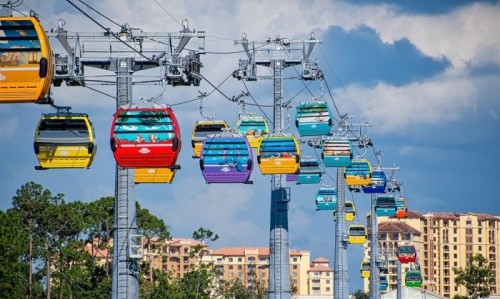 Todo sobre el Disney Skyliner